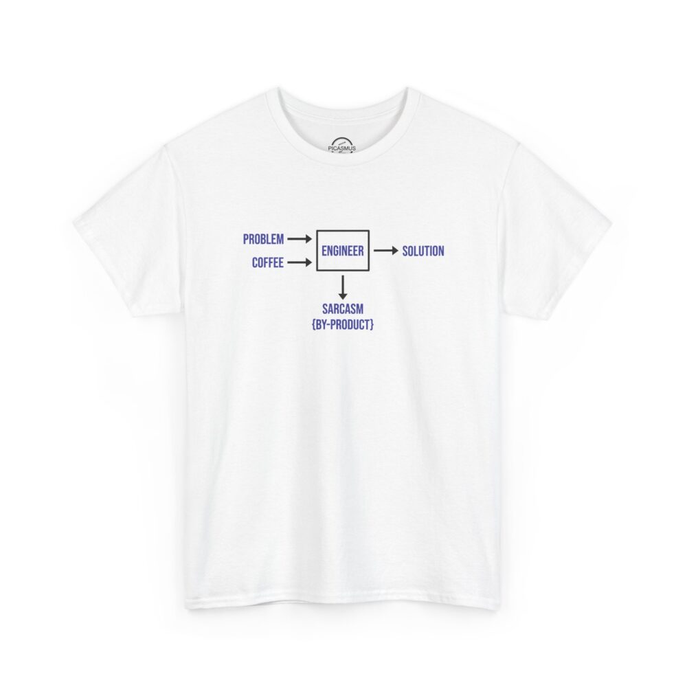 'Problem + Coffee = Solution Sarcasm (By-Product)' T-Shirt
