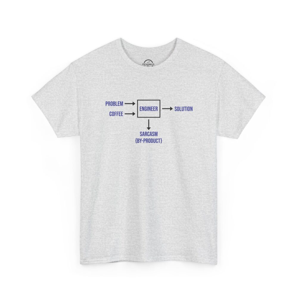 ‘Problem + Coffee = Solution Sarcasm (By-Product)’ T-Shirt | Picasmustees 16896713514005121629_2048.jpeg - Picasmustees