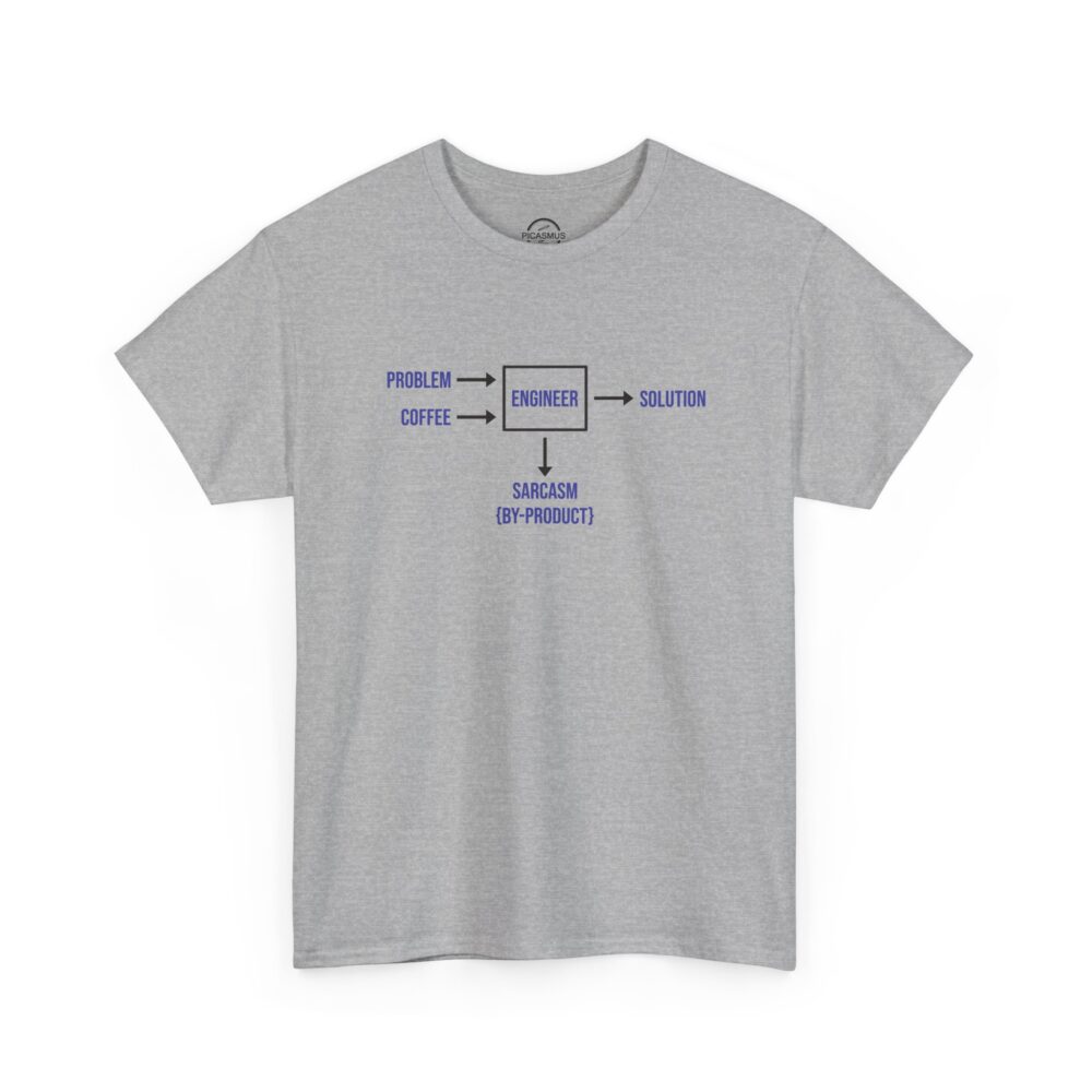 ‘Problem + Coffee = Solution Sarcasm (By-Product)’ T-Shirt | Picasmustees 4135364289264187735_2048.jpeg - Picasmustees
